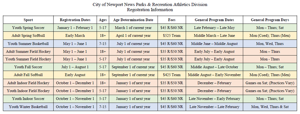 Registration Calendar